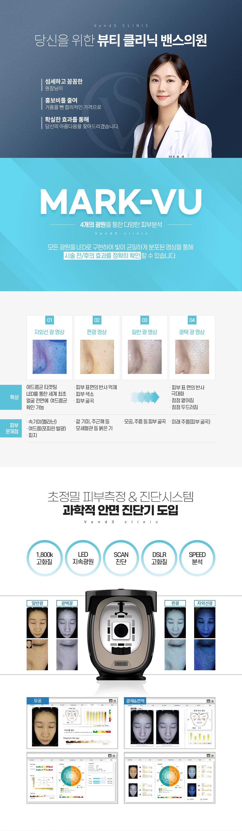 여의도점 소개